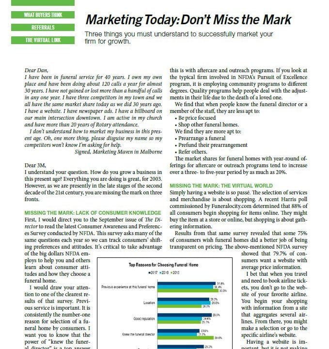 Funeral And Cemetery Consultants Dan Isard Marketing Today