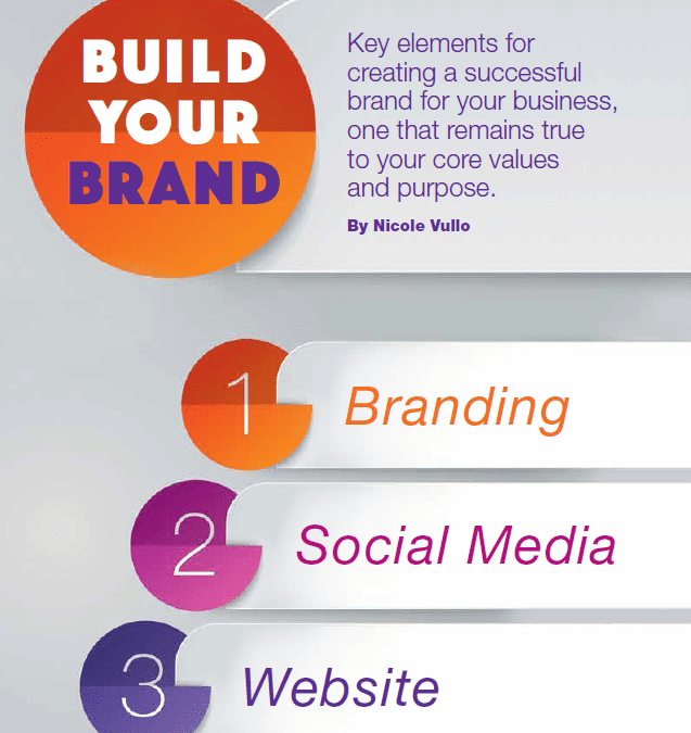 Graphic for Build Your Brand by Nicole Vullo